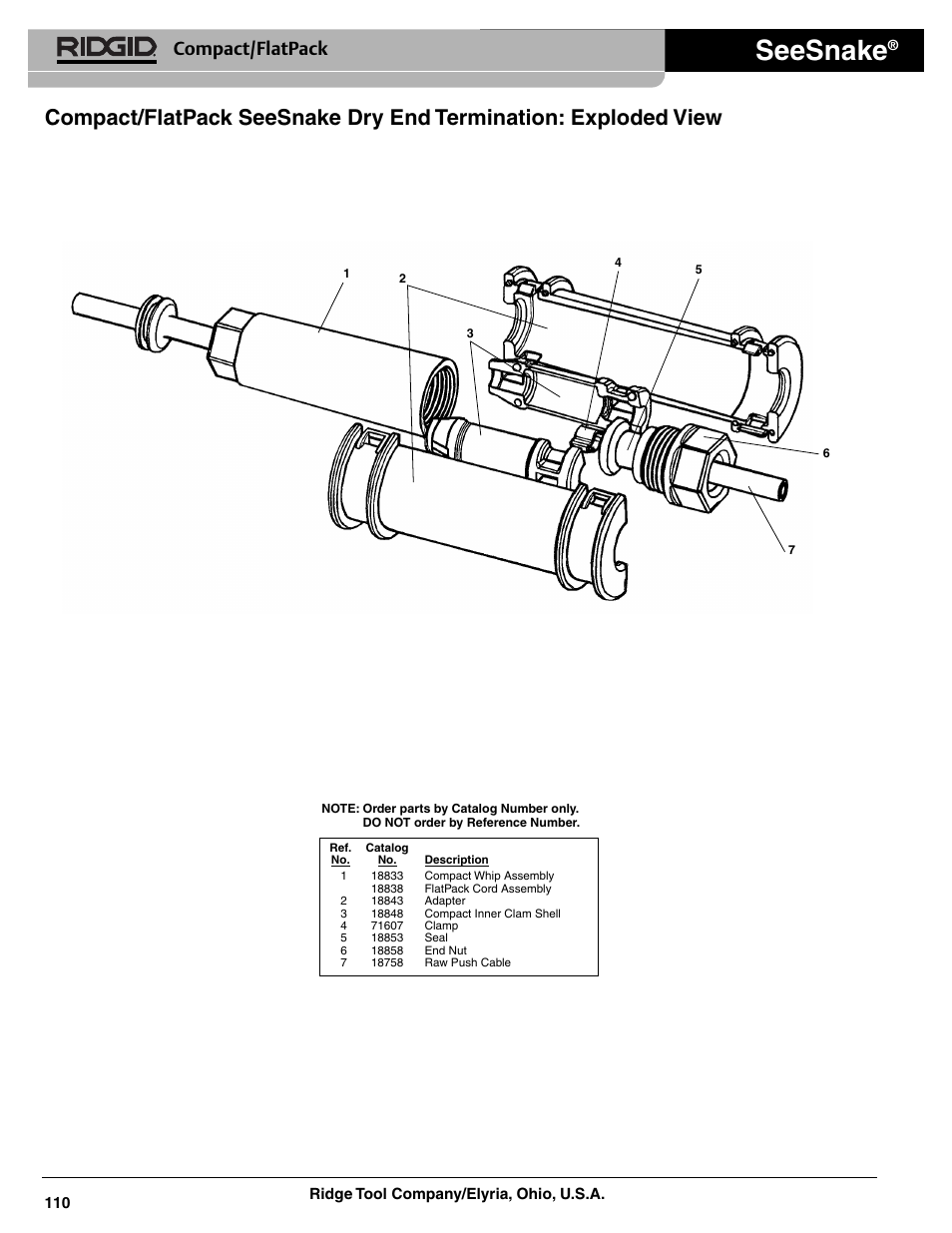 Seesnake, Compact/flatpack | RIDGID SeeSnake Compact User Manual | Page 4 / 8