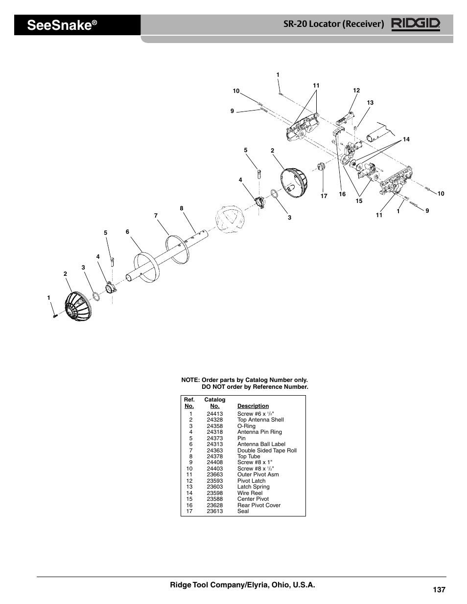 Seesnake, Sr-20 locator (receiver), Ridge tool company/elyria, ohio, u.s.a. 137 | RIDGID SeekTech SR-20 Locator User Manual | Page 2 / 3