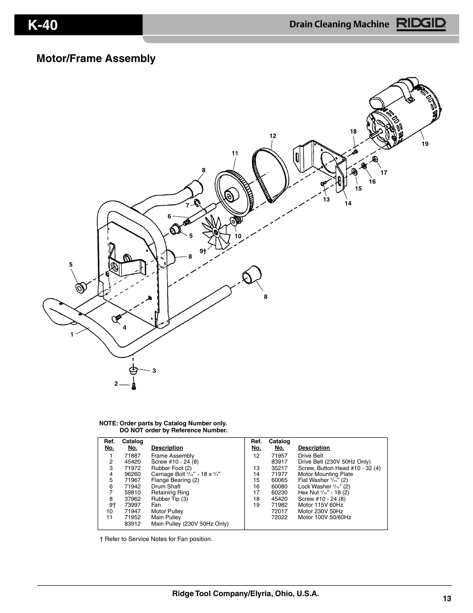 RIDGID RK-40 AF Drum Machine User Manual | 8 pages