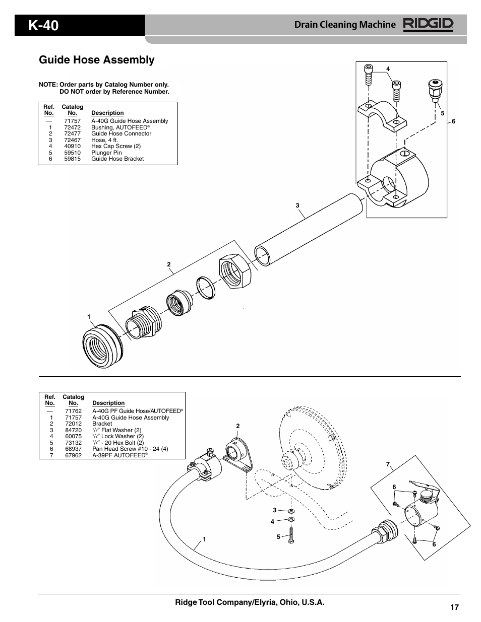 K-40, Guide hose assembly, Drain cleaning machine | Ridge tool company/elyria, ohio, u.s.a. 17 | RIDGID RK-40 AF Drum Machine User Manual | Page 5 / 8