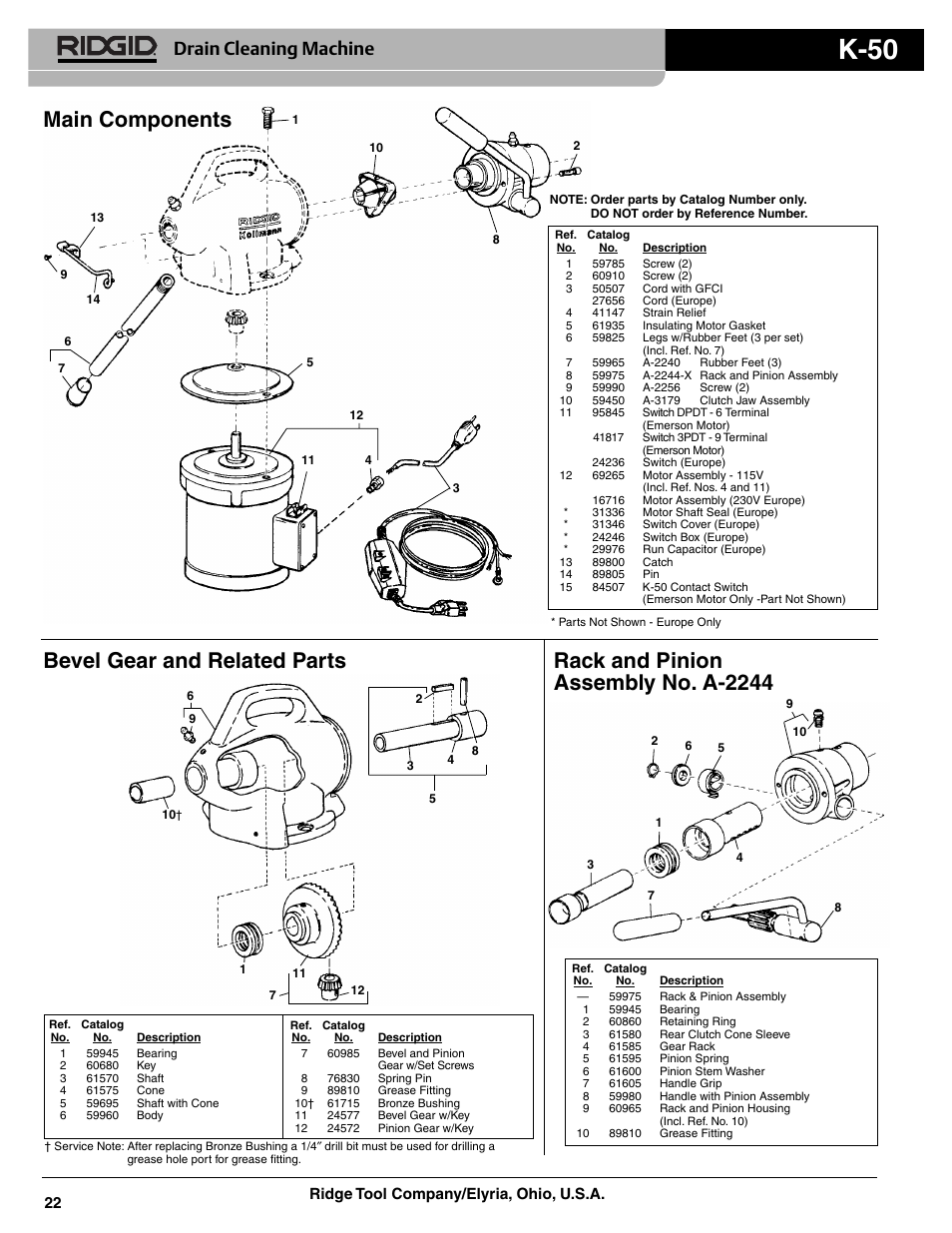RIDGID K-50 Sectional Cable Machine User Manual | 2 pages