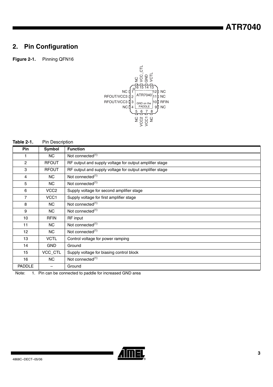Atr7040, Pin configuration | Atmel 5.8 GHz WDCT Power Amplifier ATR7040 User Manual | Page 3 / 8