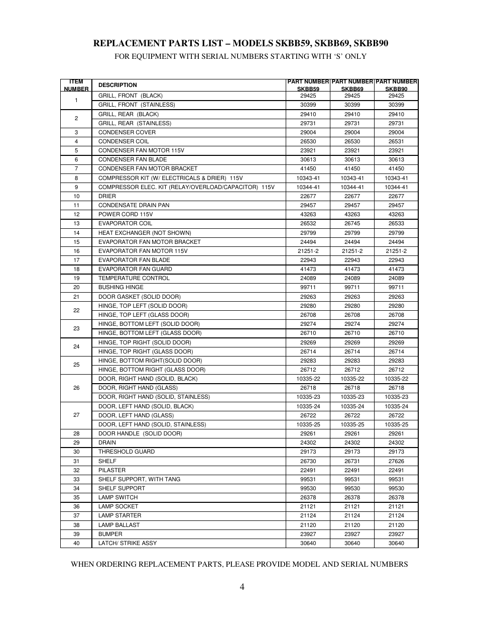 Silver King SKBB90 User Manual | Page 5 / 6