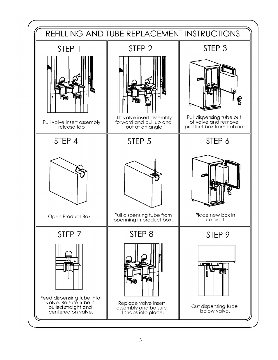 Silver King SKNES2A User Manual | Page 4 / 7