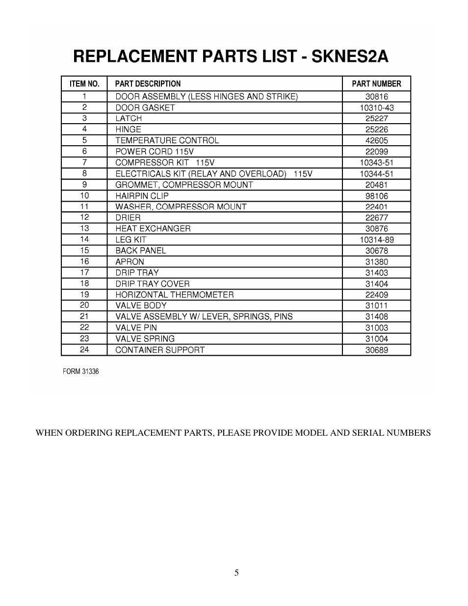 Silver King SKNES2A User Manual | Page 6 / 7