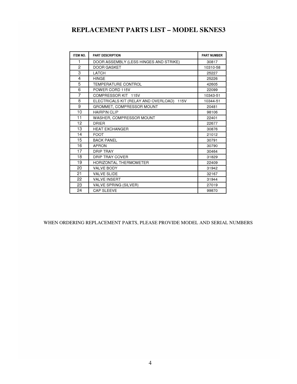 Silver King SKNES3 User Manual | Page 5 / 6