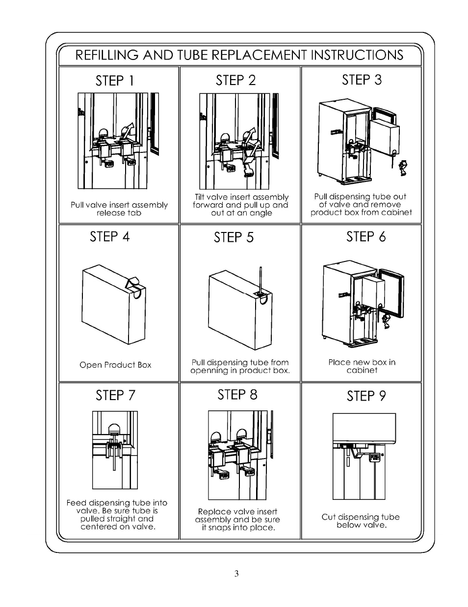 Silver King SKNES3A User Manual | Page 4 / 7