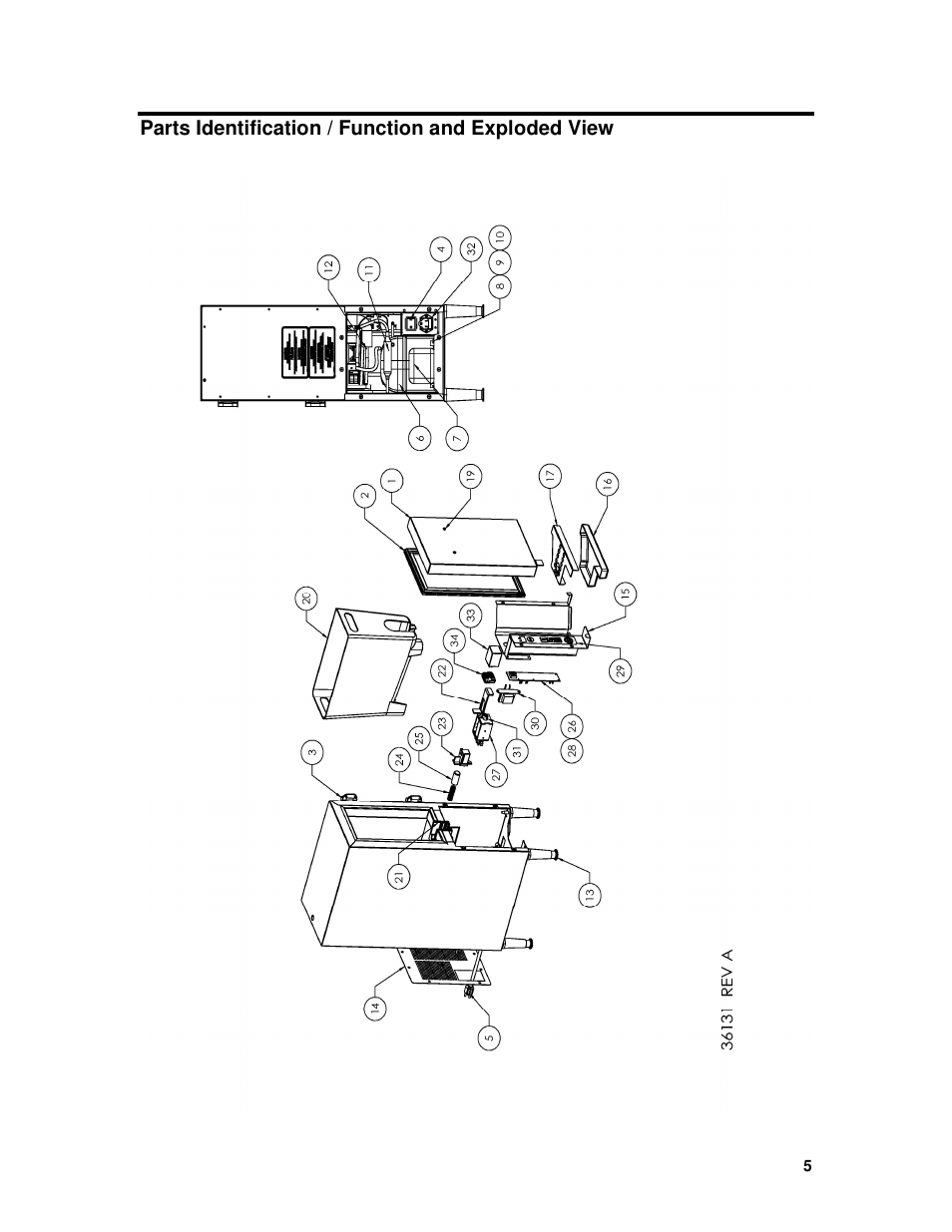 Silver King SKMCD1P/C1 User Manual | Page 5 / 10