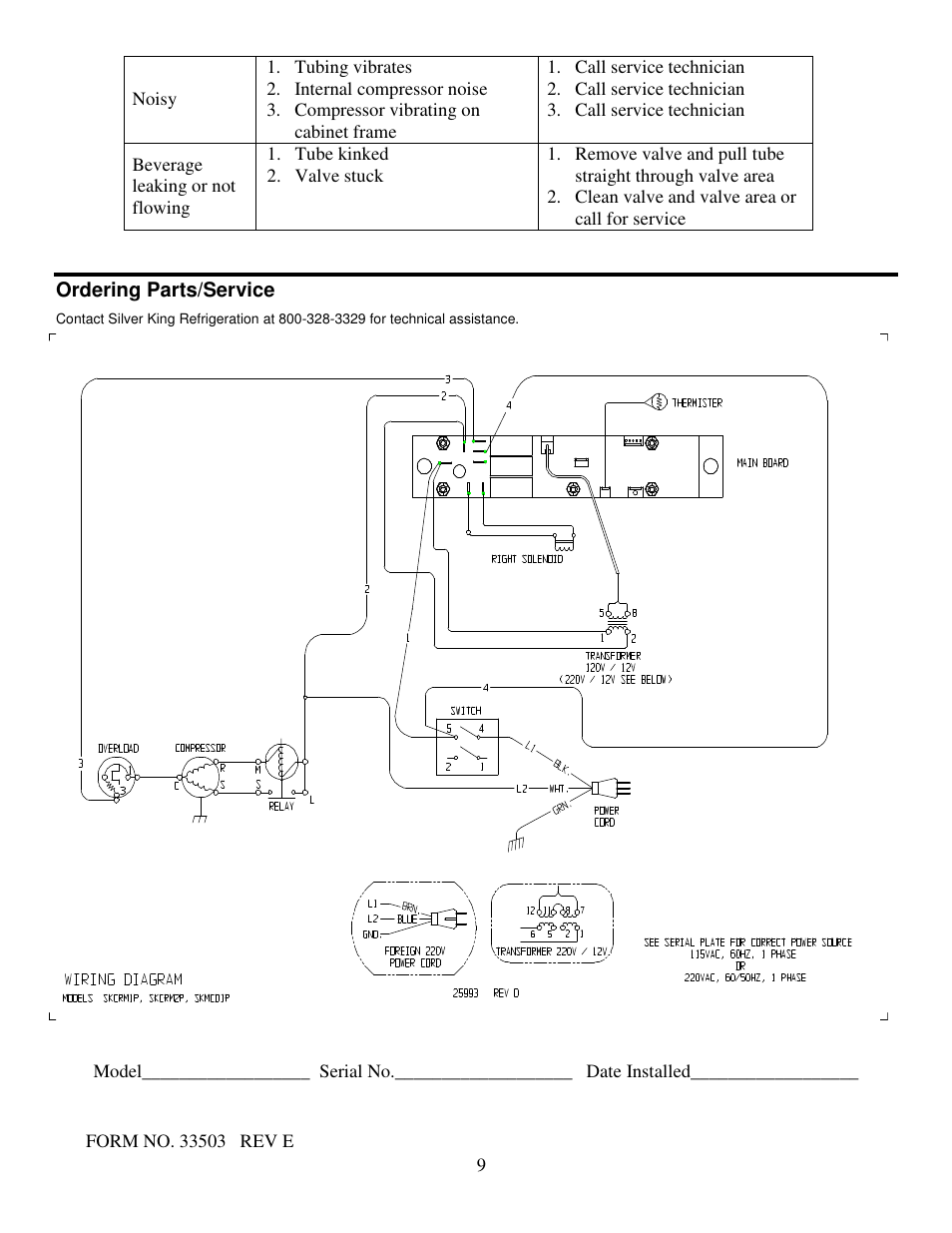 Silver King SKBD105P User Manual | Page 10 / 10