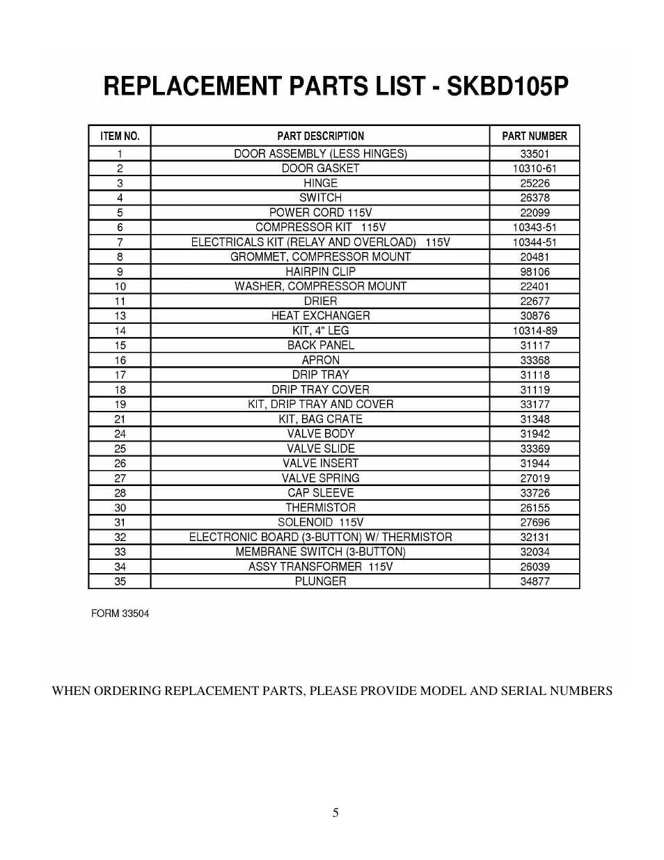 Silver King SKBD105P User Manual | Page 6 / 10