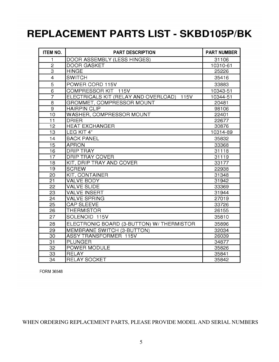 Silver King SKBD105P/BK User Manual | Page 6 / 11