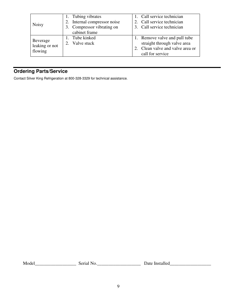 Silver King SKBD105P/CW1 User Manual | Page 10 / 11