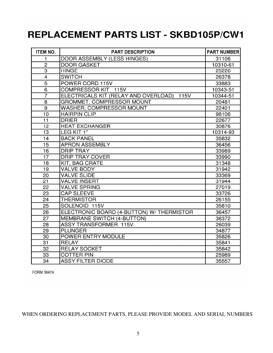 Silver King SKBD105P/CW1 User Manual | Page 6 / 11
