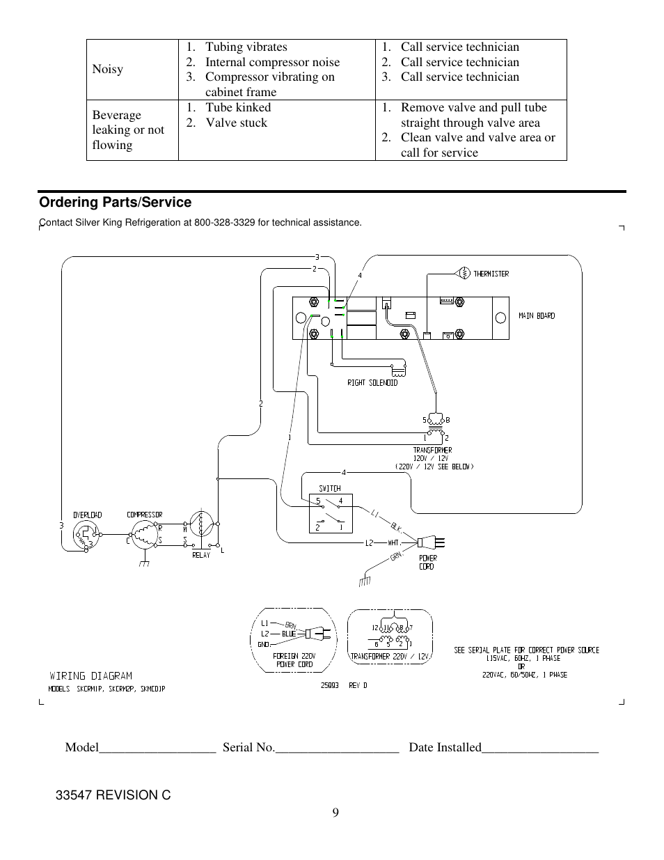 Silver King SKBD110P User Manual | Page 10 / 10