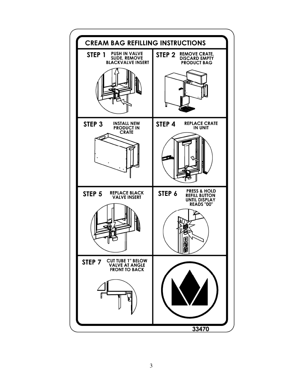 Silver King SKBD110P User Manual | Page 4 / 10
