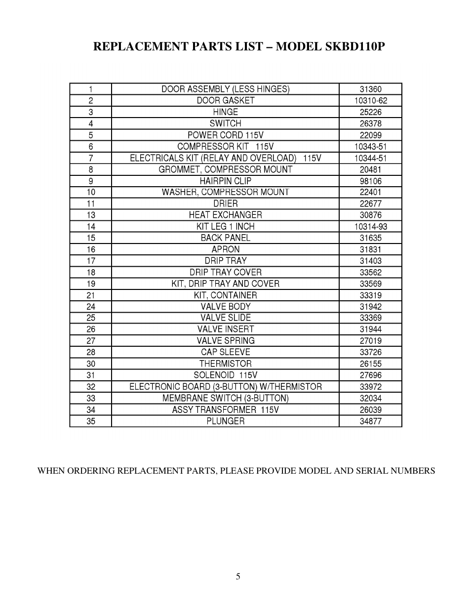 Silver King SKBD110P User Manual | Page 6 / 10