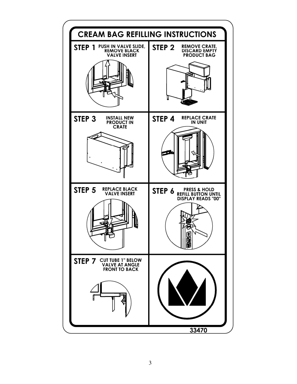 Silver King SKBD120P User Manual | Page 4 / 7