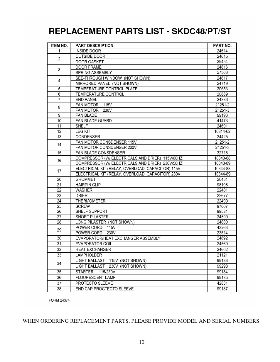 Silver King SKDC48 User Manual | Page 11 / 12