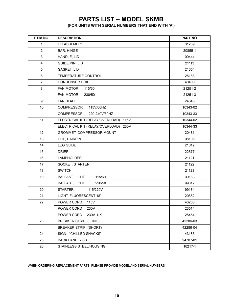 Parts list  model skmb | Silver King SKMB User Manual | Page 11 / 12