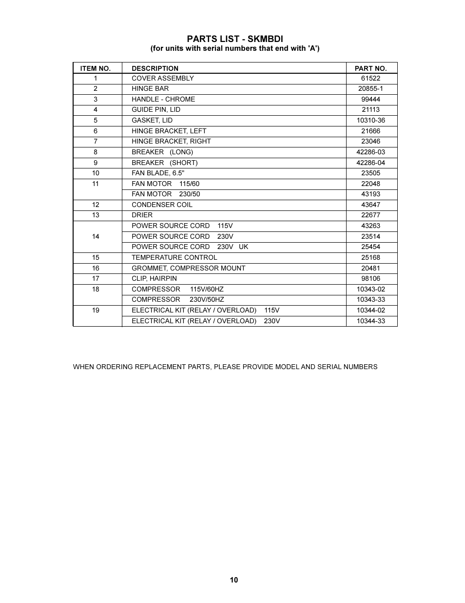 Parts list - skmbdi | Silver King SKMBDI User Manual | Page 11 / 12