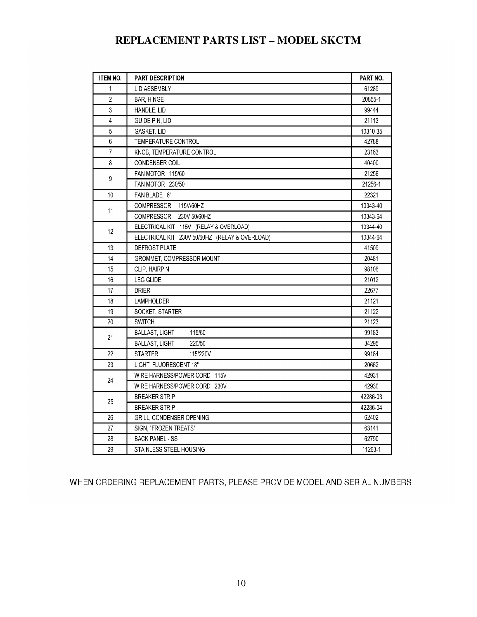 Silver King SKCTM User Manual | Page 11 / 12