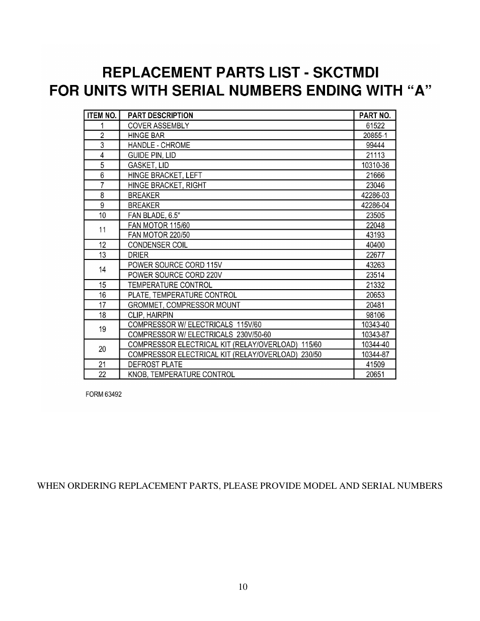Silver King SKCTMDI User Manual | Page 11 / 12