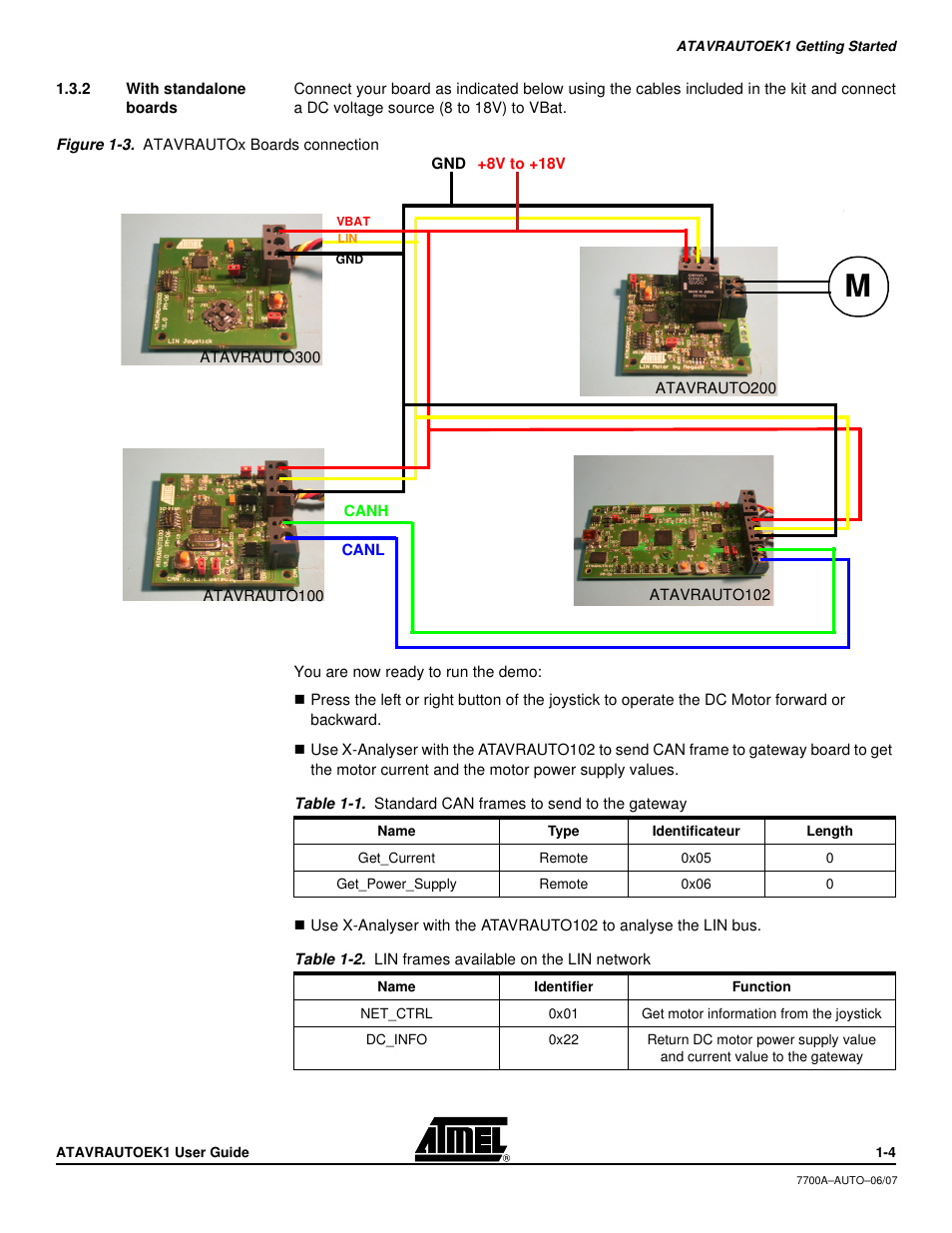 2 with standalone boards | Atmel ATAVRAUTOEK1 User Manual | Page 4 / 5