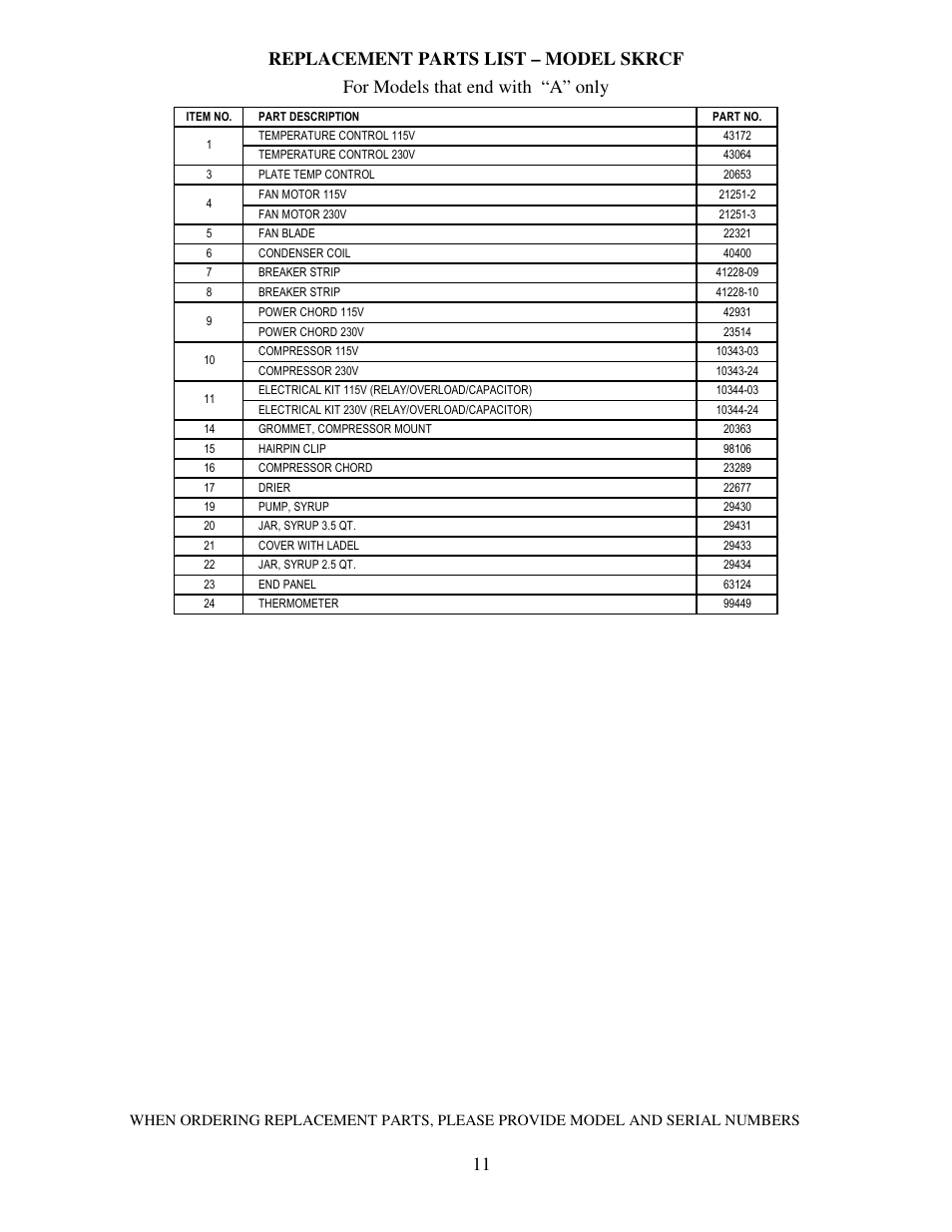 Silver King SKRCF User Manual | Page 12 / 13