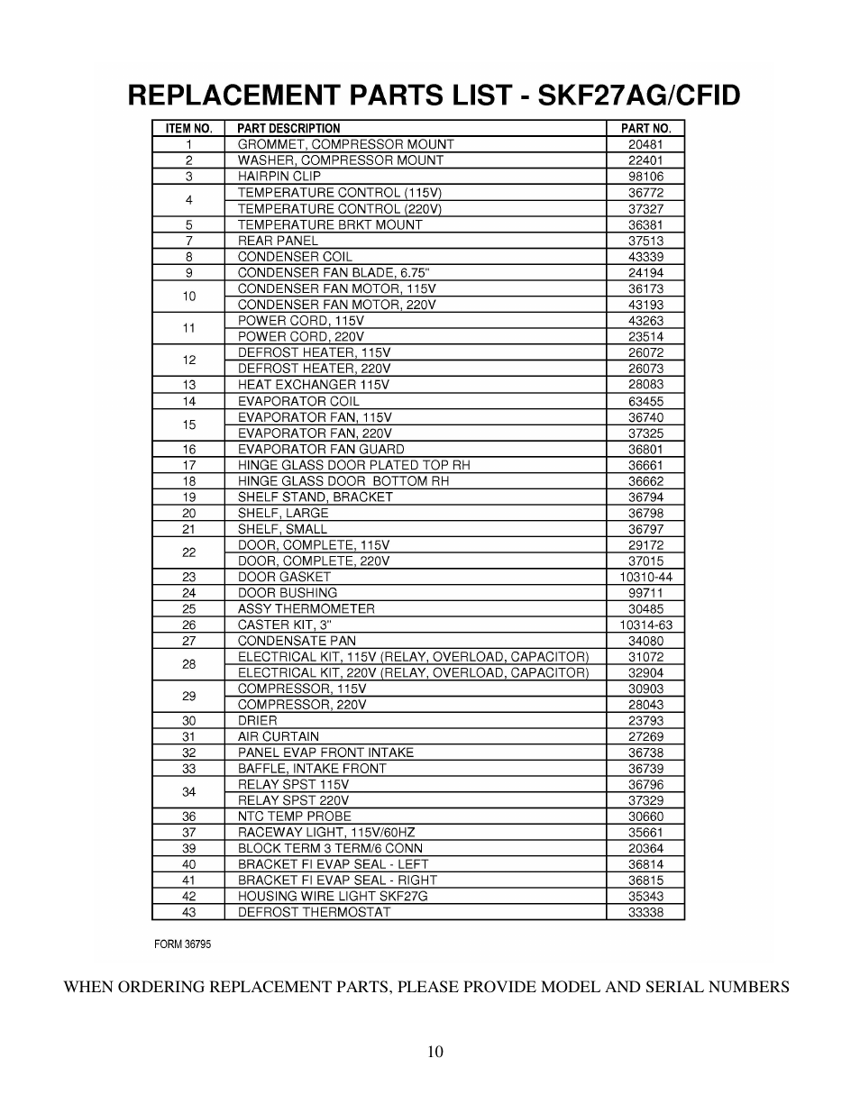 Silver King SKF27AG/CFID/CFID220V User Manual | Page 11 / 13