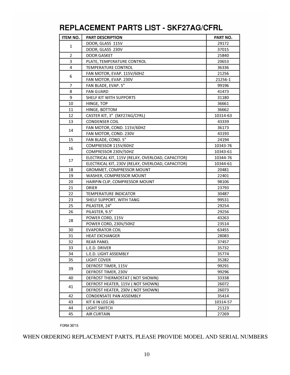 Silver King SKF27AGB/CFRL User Manual | Page 11 / 12