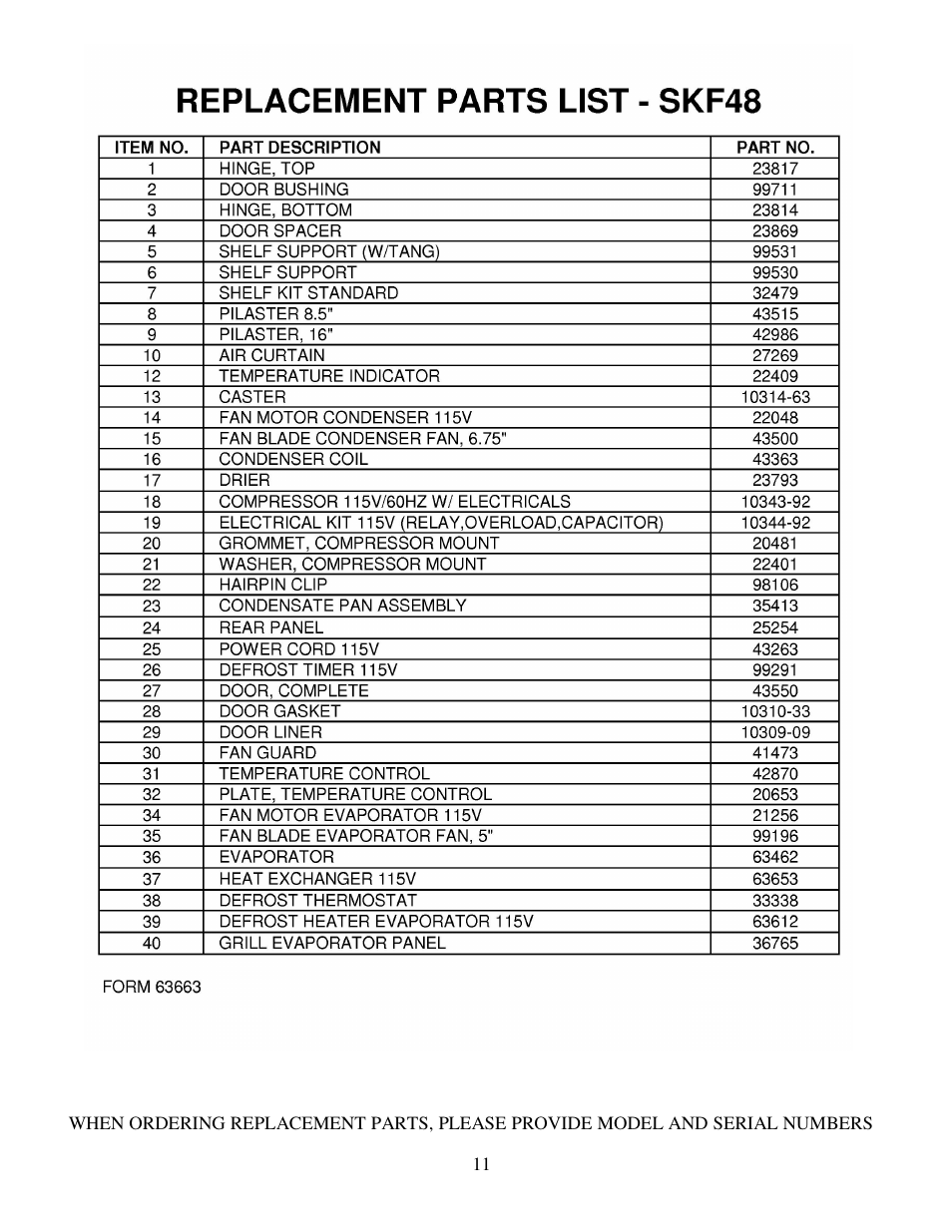 Silver King SKF48 User Manual | Page 12 / 13