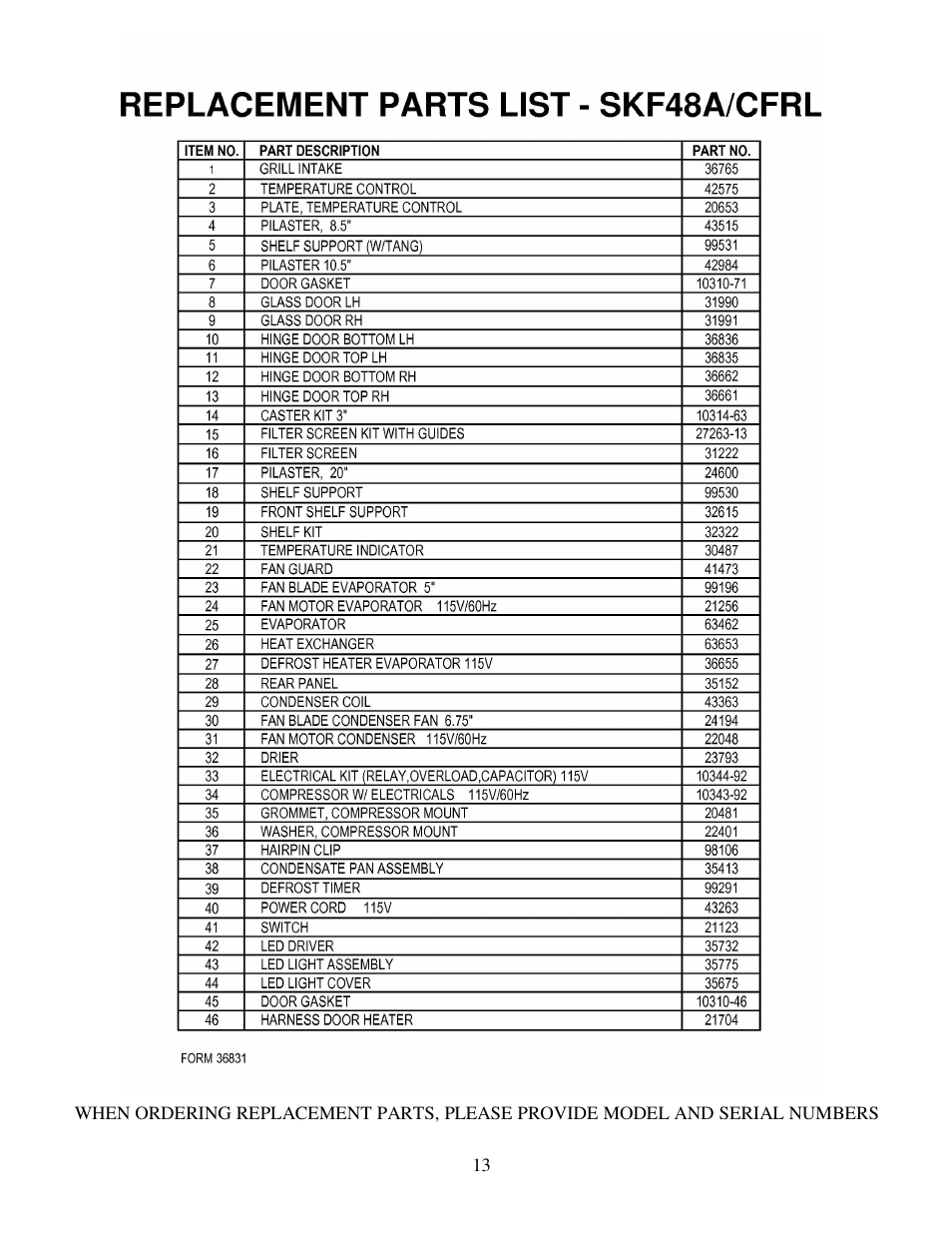 Silver King SKF48AG/CFRL User Manual | Page 14 / 15