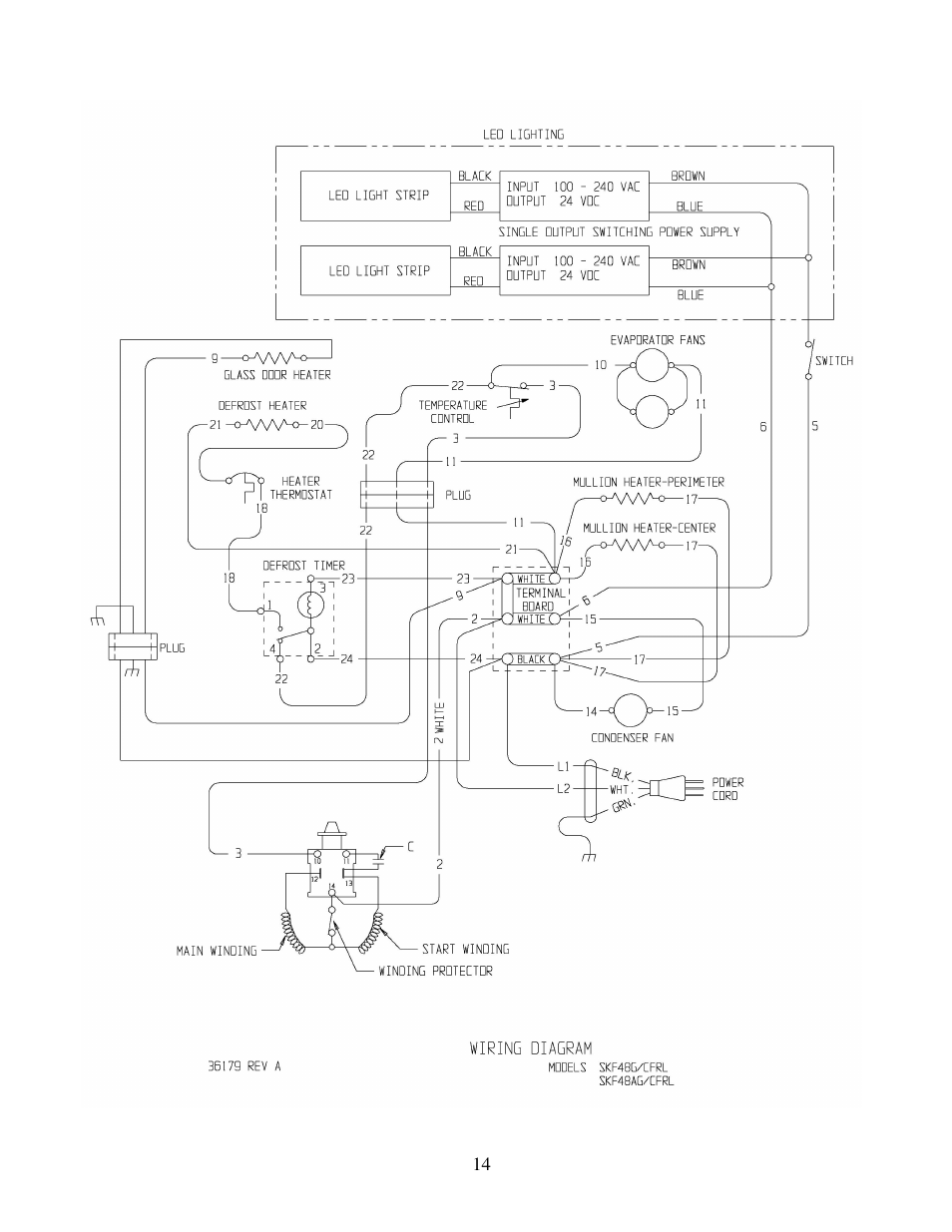 Silver King SKF48AG/CFRL User Manual | Page 15 / 15