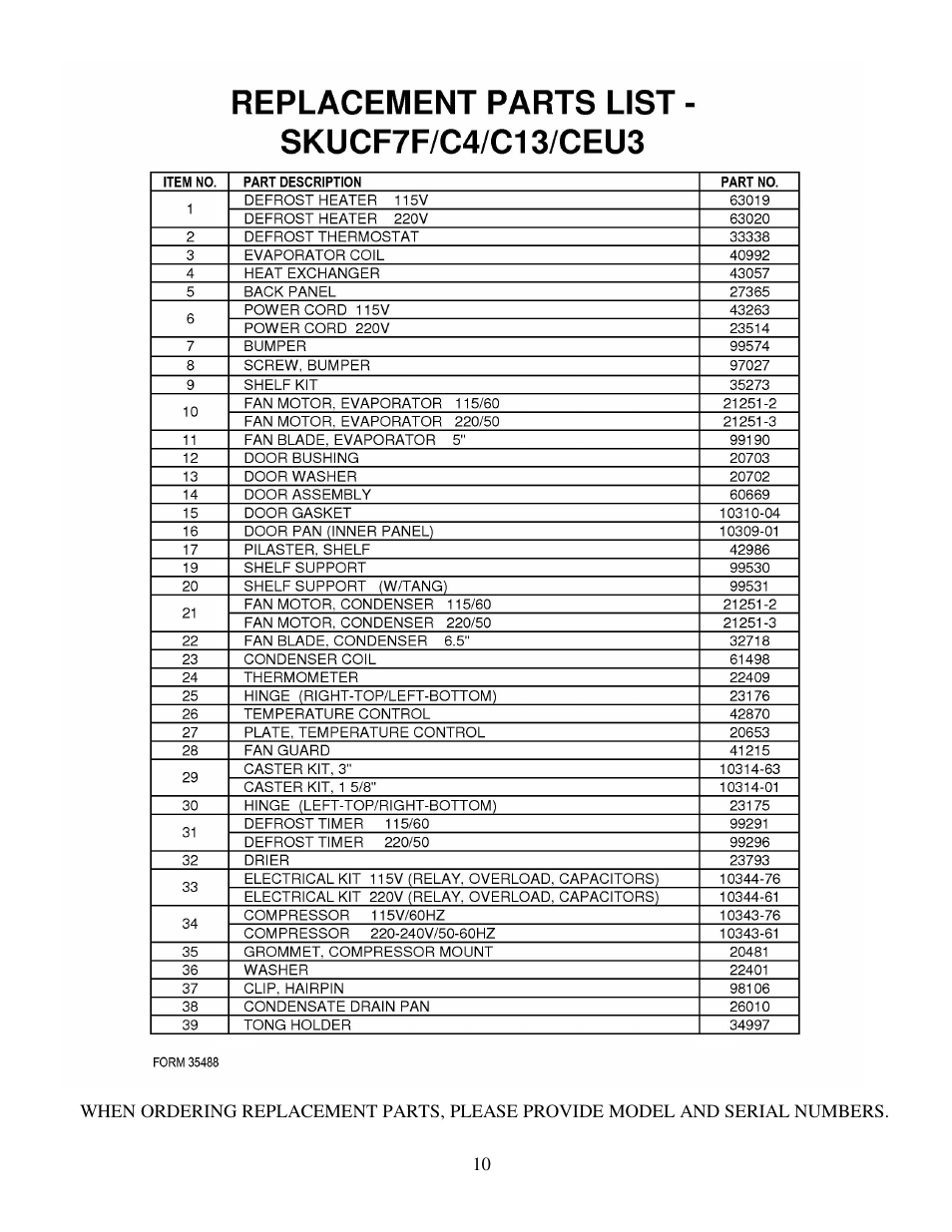 Silver King SKUCF7F/C4/C13/CEU3 User Manual | Page 11 / 12