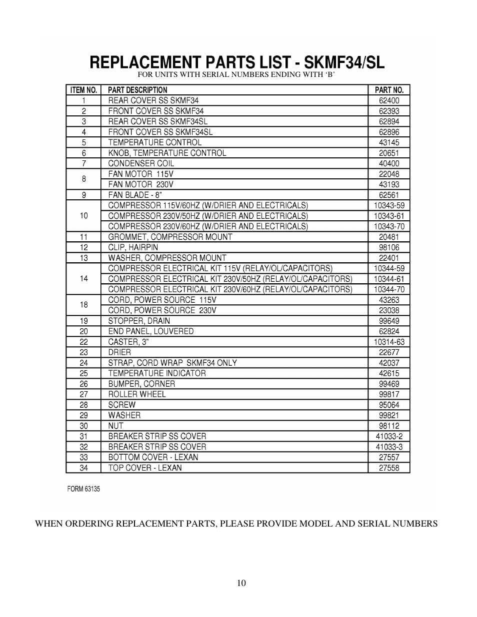 Silver King SKMF34SL User Manual | Page 11 / 12