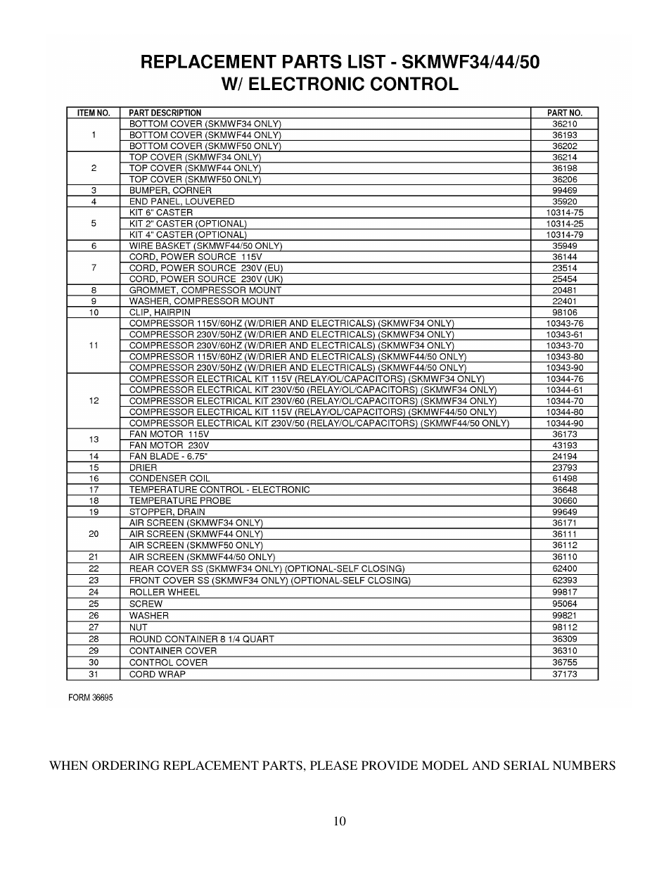 Silver King SKMWF50 W/ELECTRONIC CONTROL User Manual | Page 11 / 12