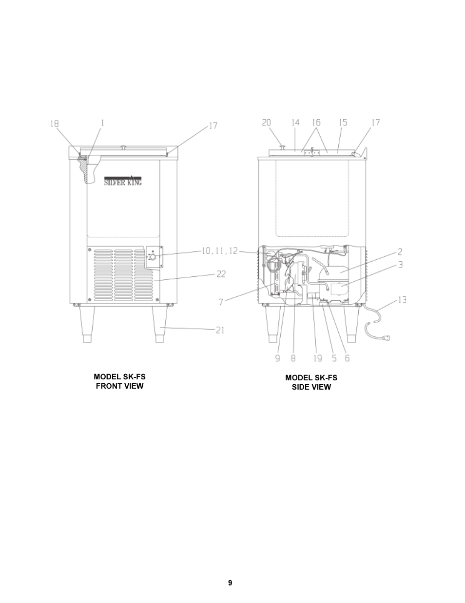 Silver King SKFS User Manual | Page 10 / 12