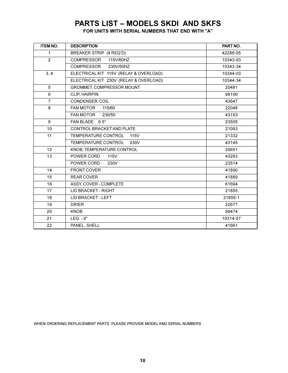 Parts list  models skdi and skfs | Silver King SKFS User Manual | Page 11 / 12