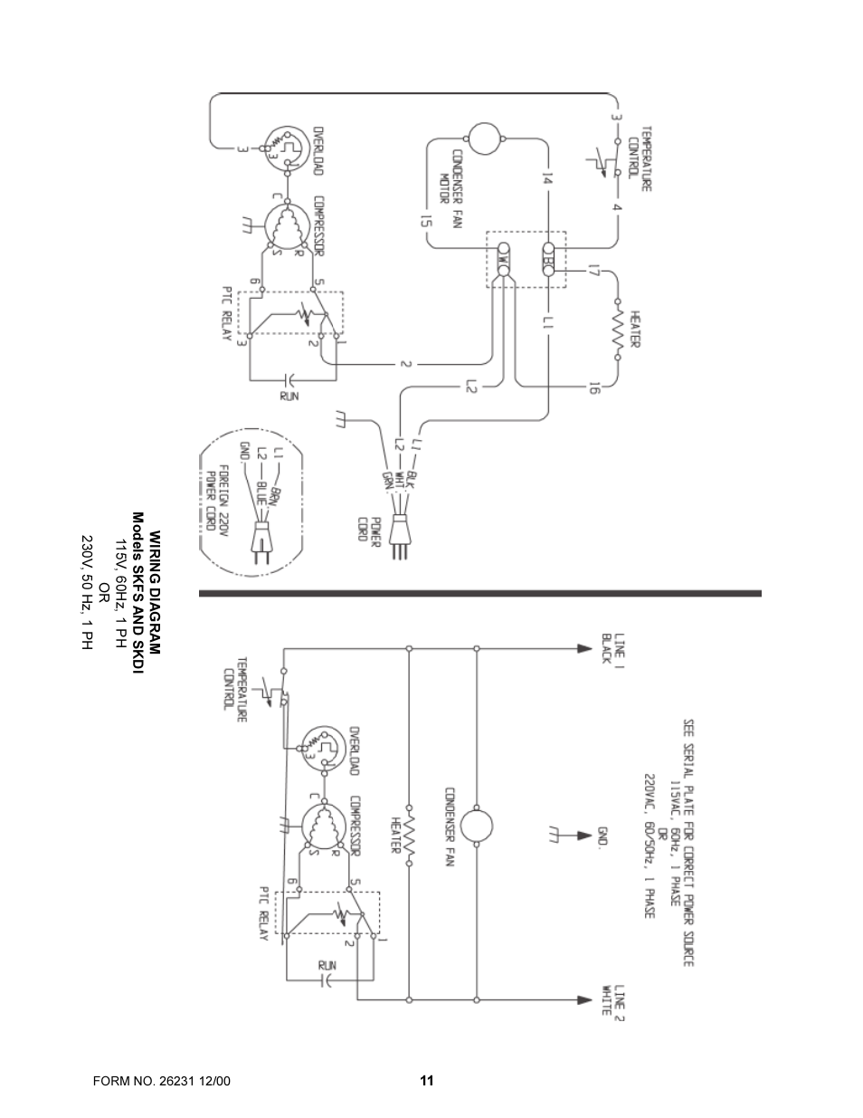 Silver King SKFS User Manual | Page 12 / 12