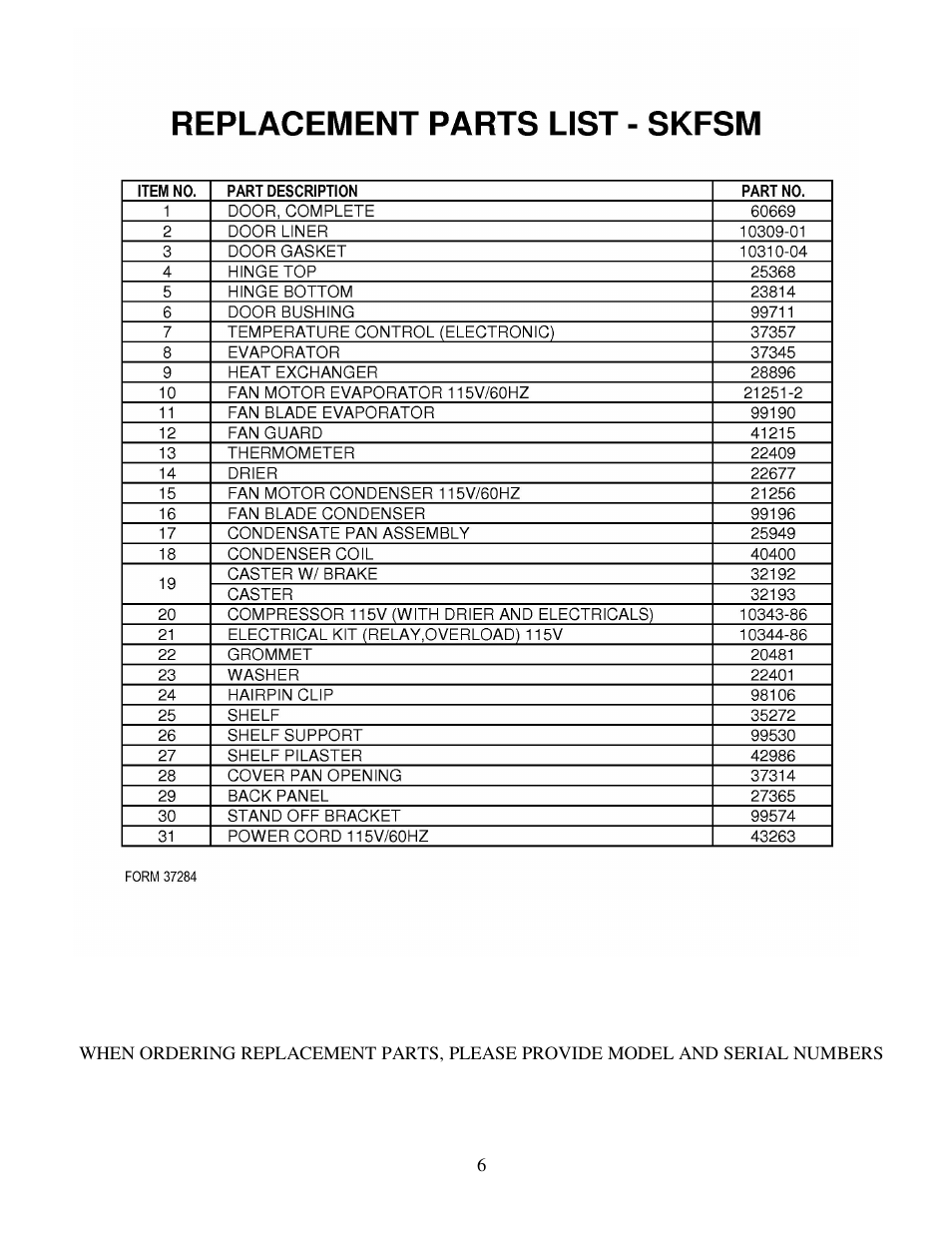 Silver King SKFSM User Manual | Page 7 / 8