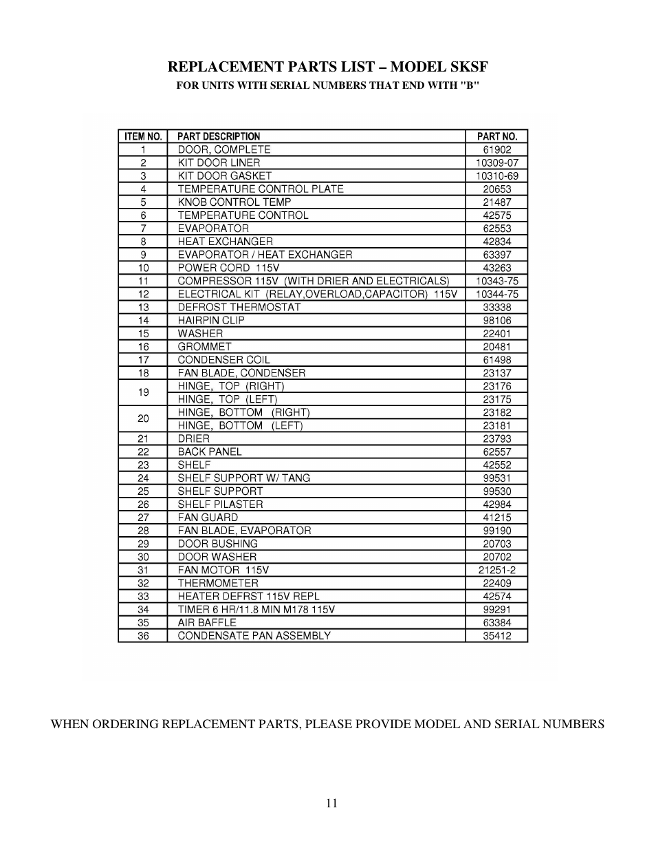 Silver King SKSF User Manual | Page 12 / 13