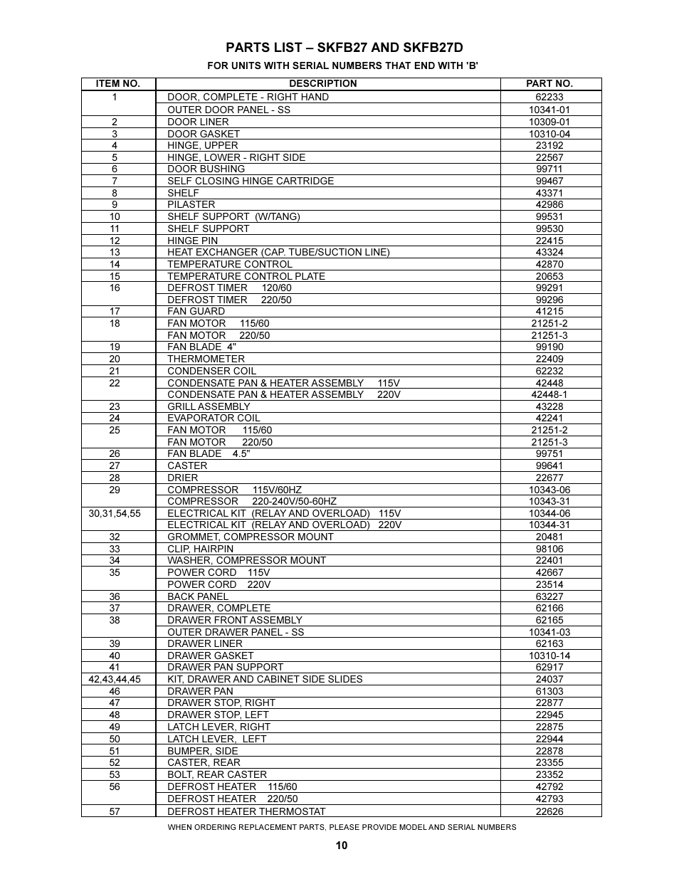 Parts list  skfb27 and skfb27d | Silver King SKFB27 User Manual | Page 11 / 12