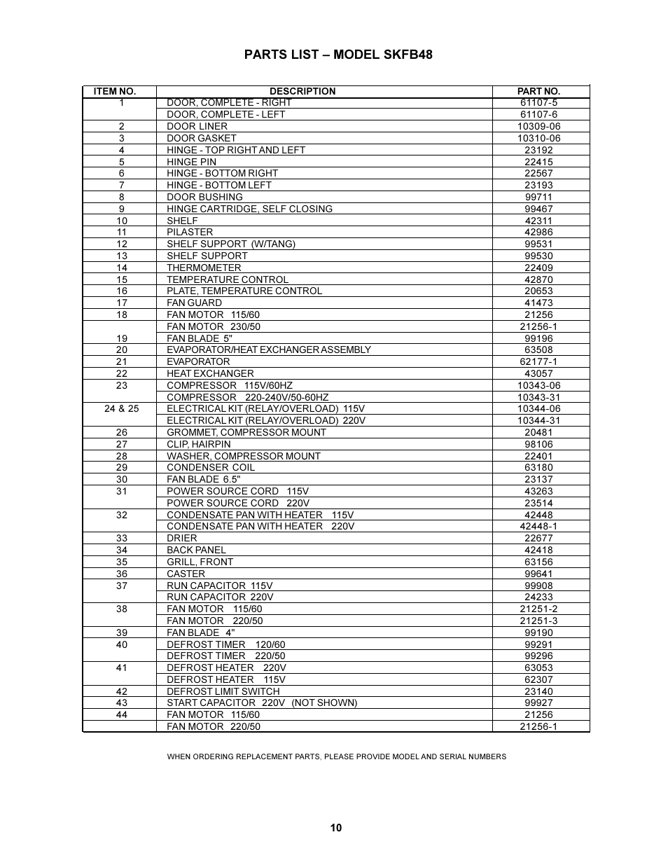 Parts list  model skfb48 | Silver King SKFB48 User Manual | Page 11 / 12