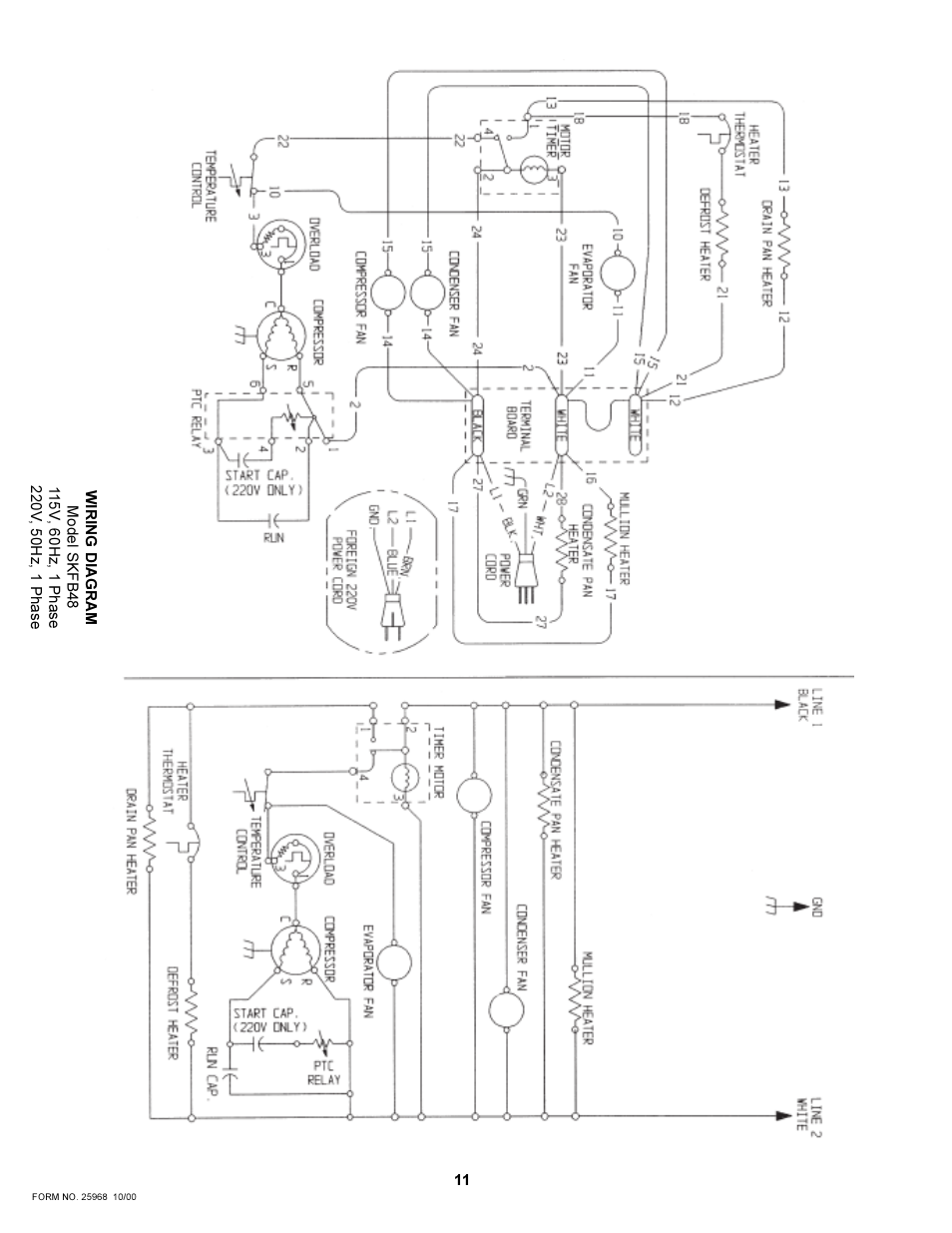 Silver King SKFB48 User Manual | Page 12 / 12