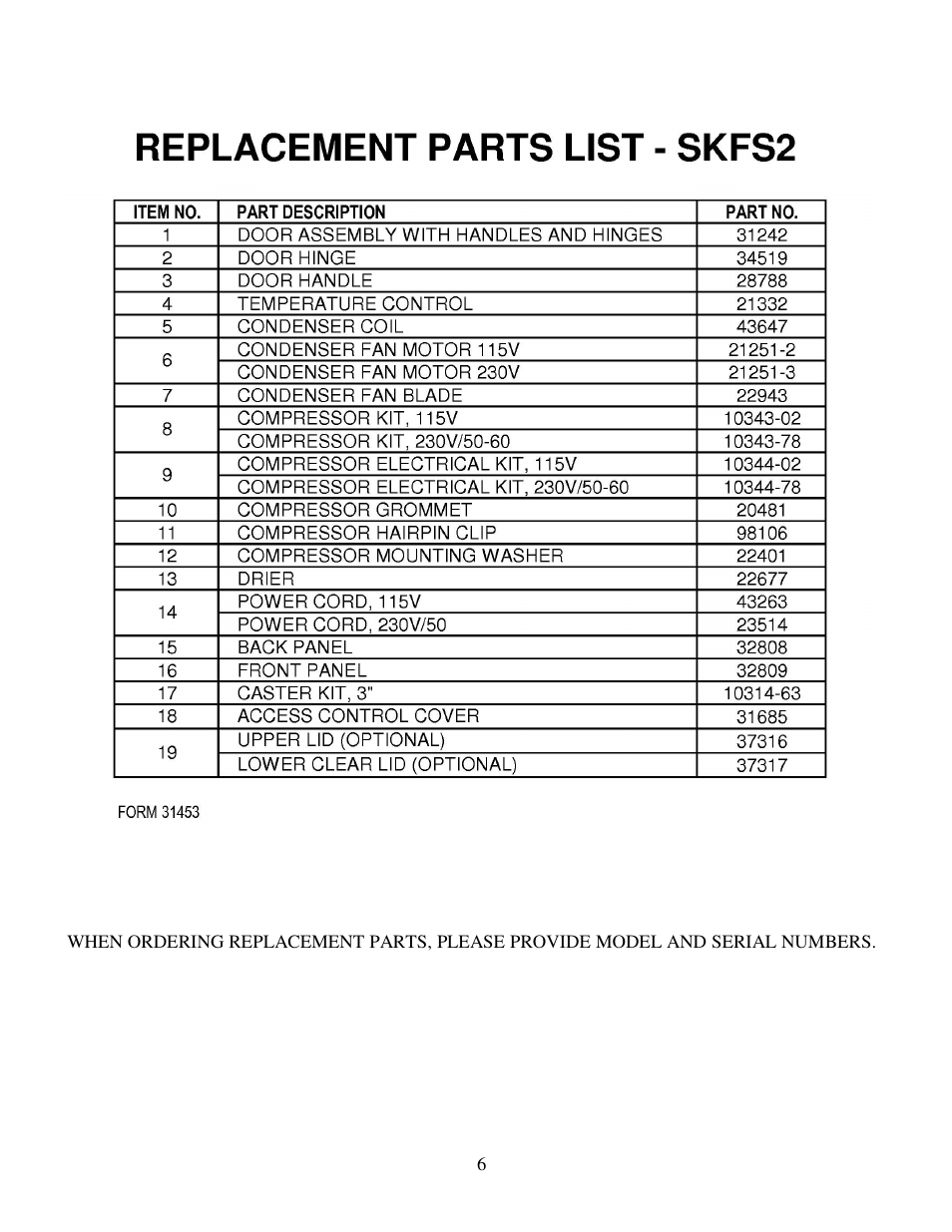 Silver King SKFS2 User Manual | Page 7 / 8