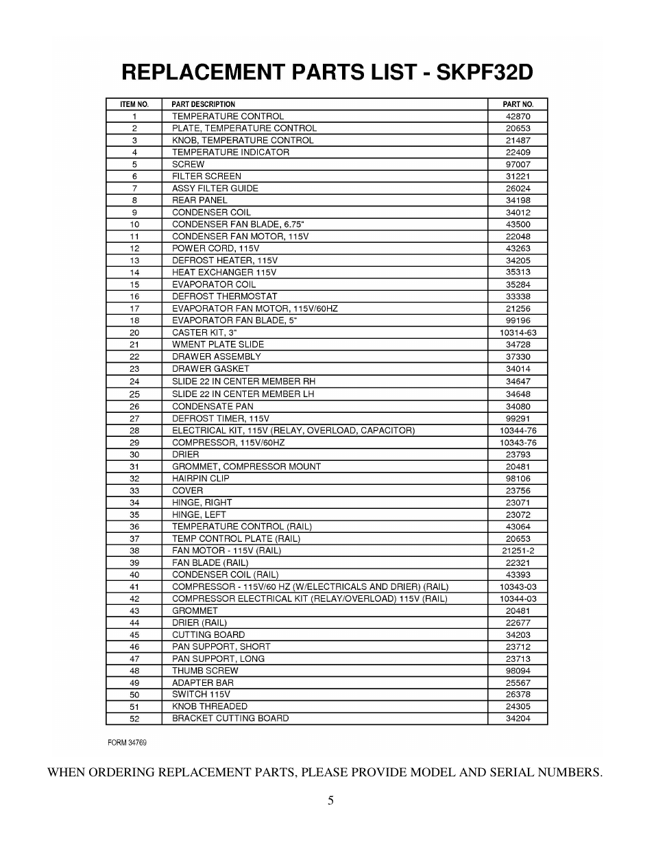 Silver King SKPF32D User Manual | Page 6 / 7