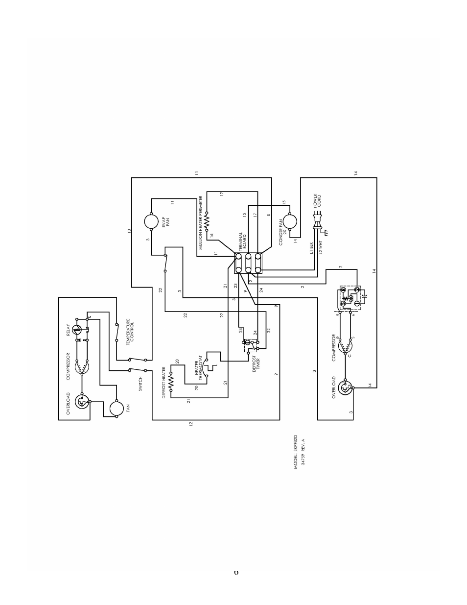 Silver King SKPF32D User Manual | Page 7 / 7