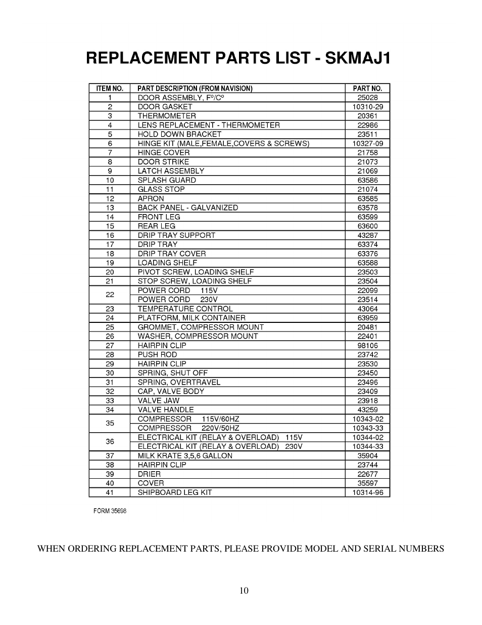 Silver King SKMAJ1 User Manual | Page 11 / 12