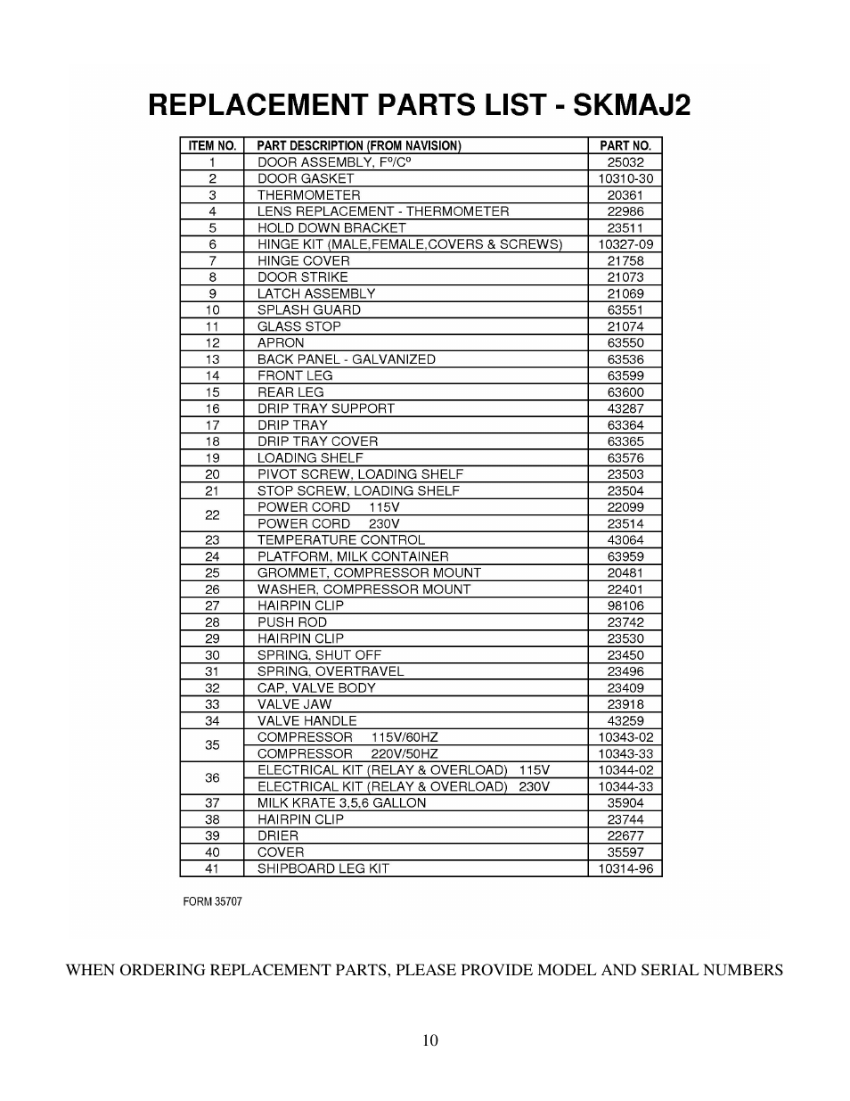 Silver King SKMAJ2 User Manual | Page 11 / 12