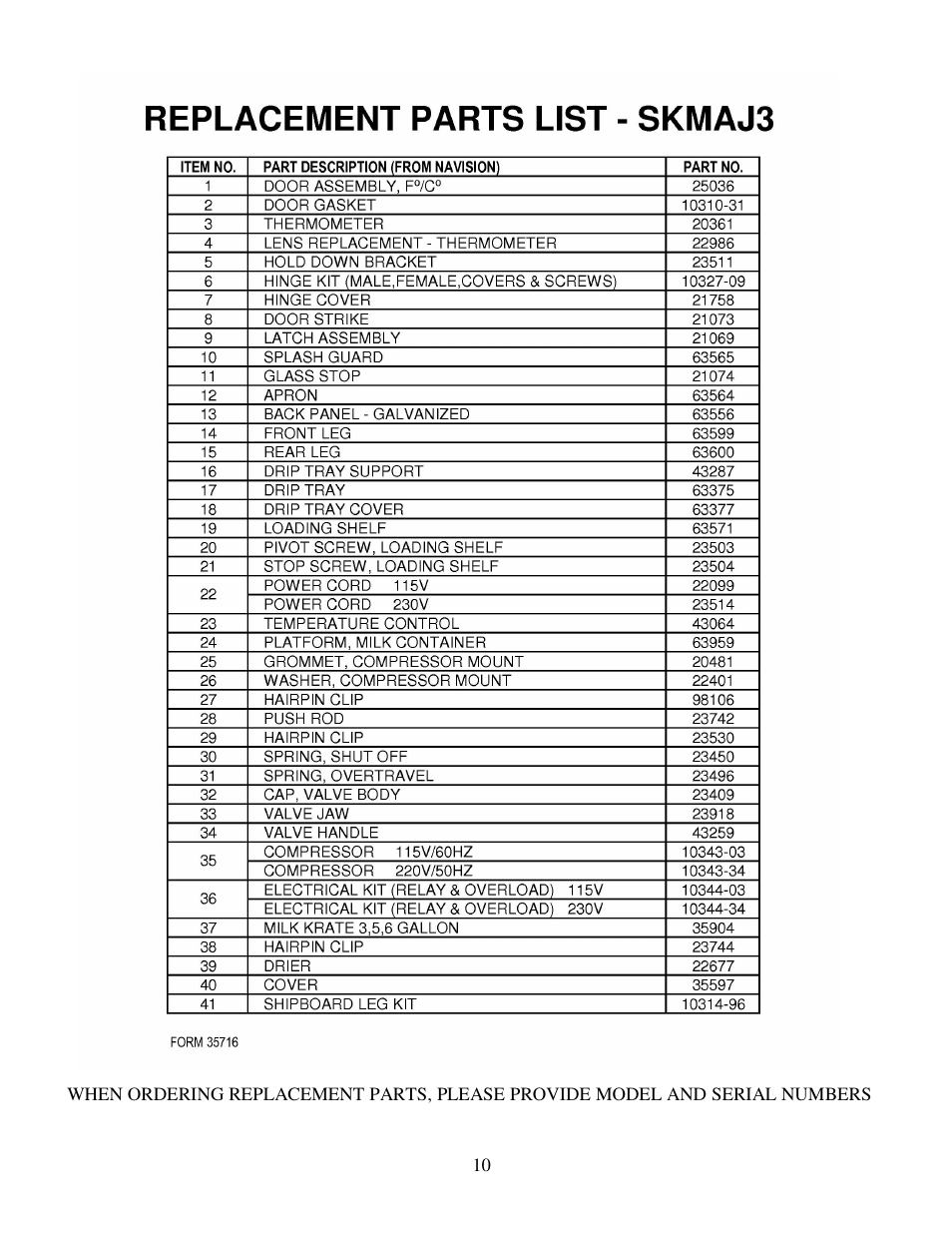 Silver King SKMAJ3 User Manual | Page 11 / 12